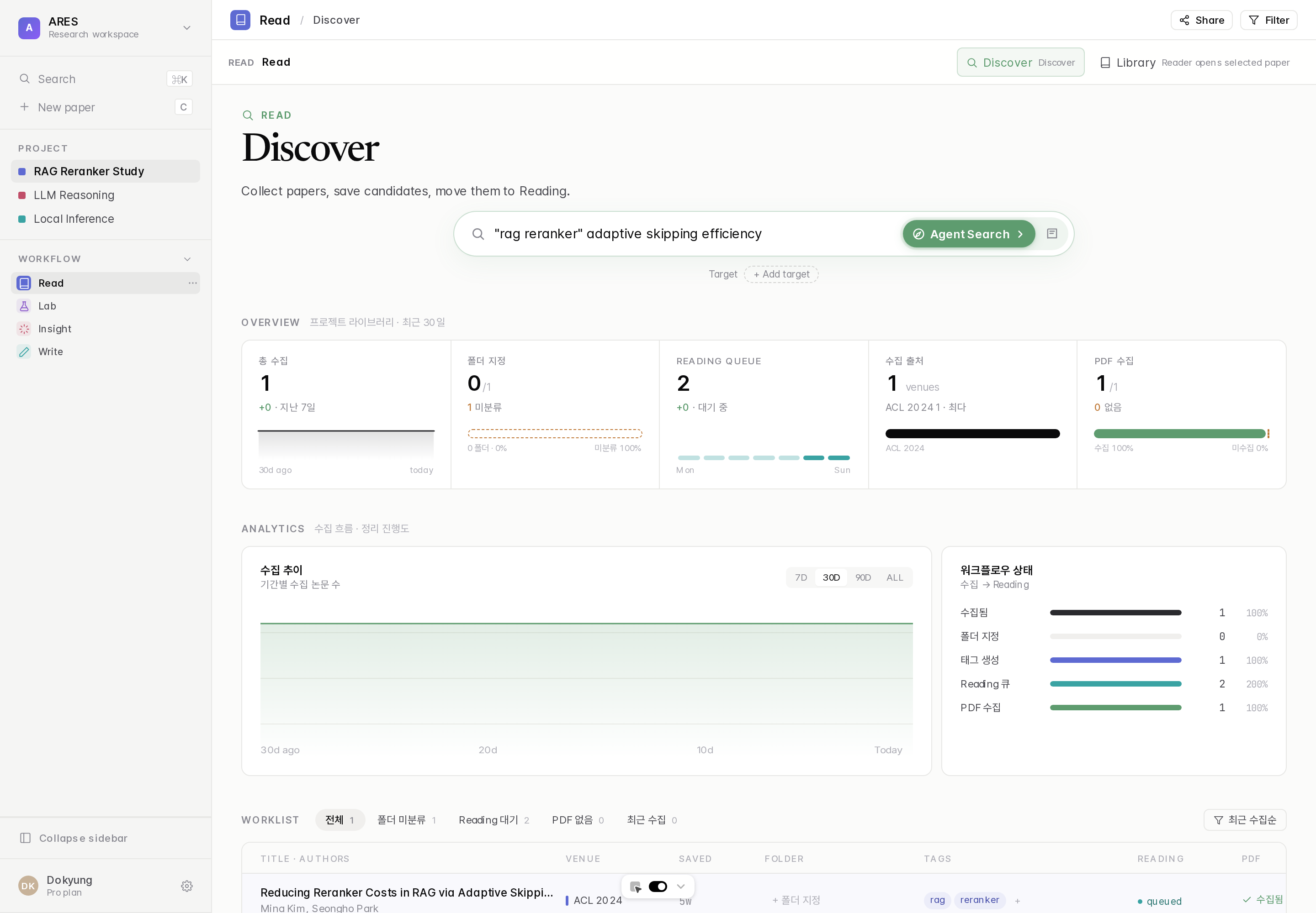 ARES Search dashboard